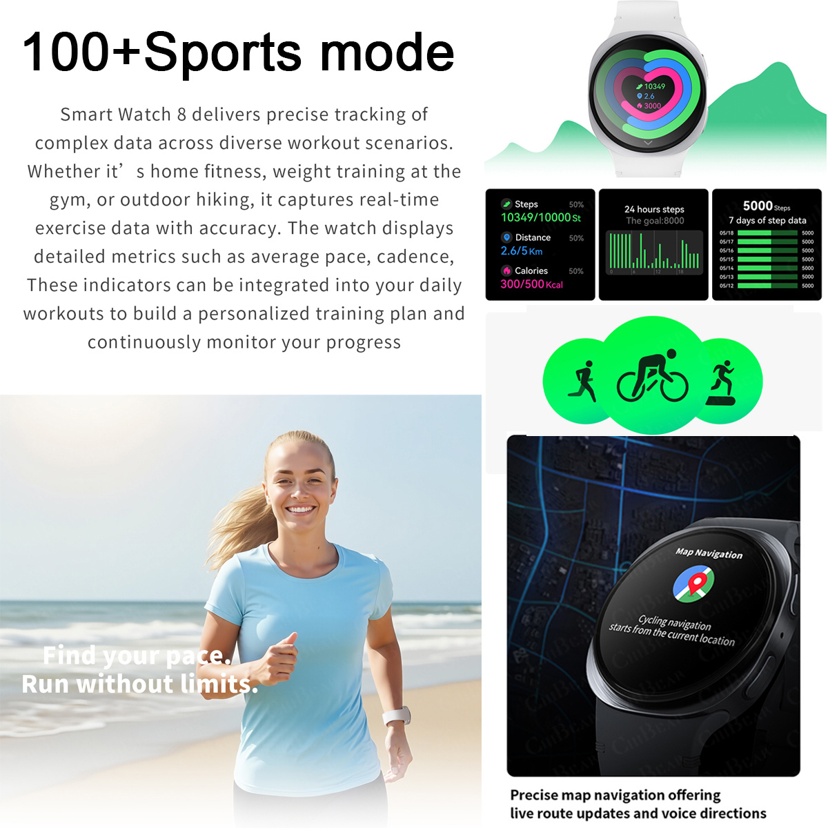 2026 New Watches 8 Mini GPS Tr - Women Fashion Week 2026 recensie en prijs