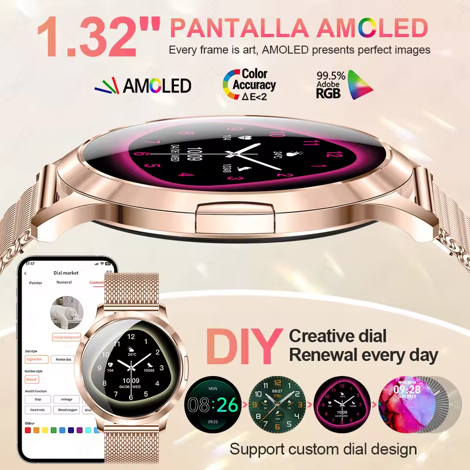 2026 New Stylish Women Smart W - Women Fashion Week 2026 recensie en prijs