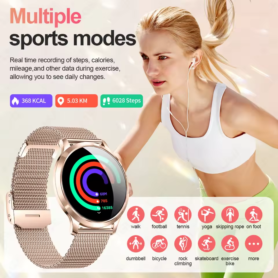 2026 New Stylish Women Smart W - Women Fashion Week 2026 recensie en prijs