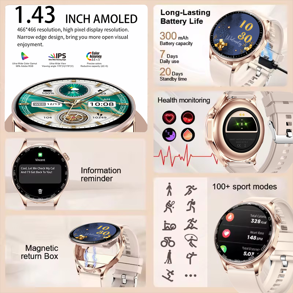 2026 new 2-In-1 TWS Headset Sm - Women Fashion Week 2026 recensie en prijs