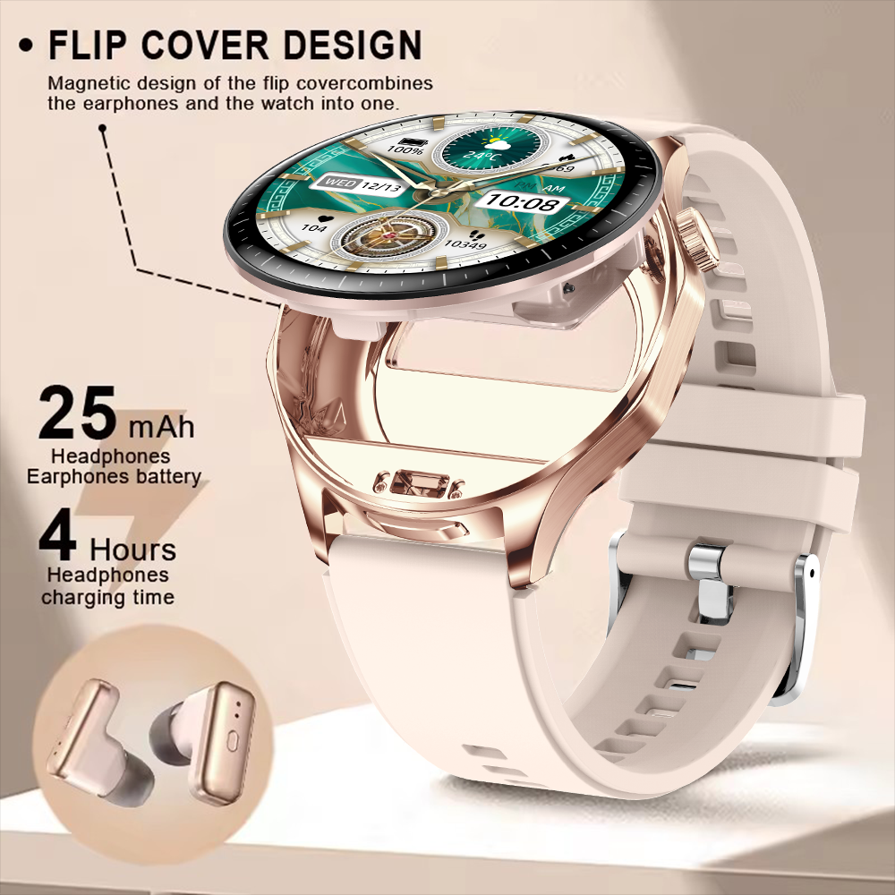 2026 new 2-In-1 TWS Headset Sm - Women Fashion Week 2026 recensie en prijs