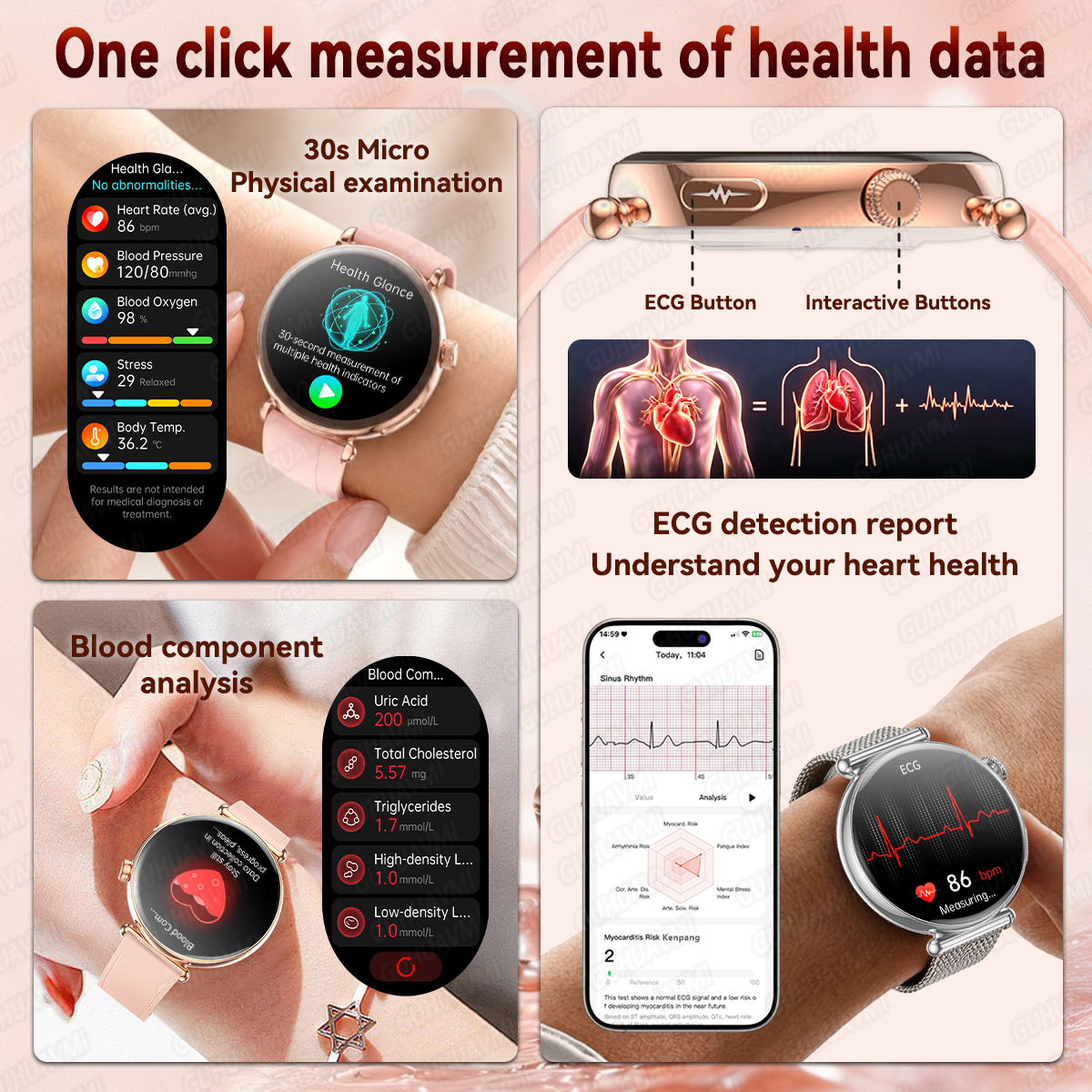 2026 New Women Health SmartWat - Women Fashion Week 2026 recensie en prijs