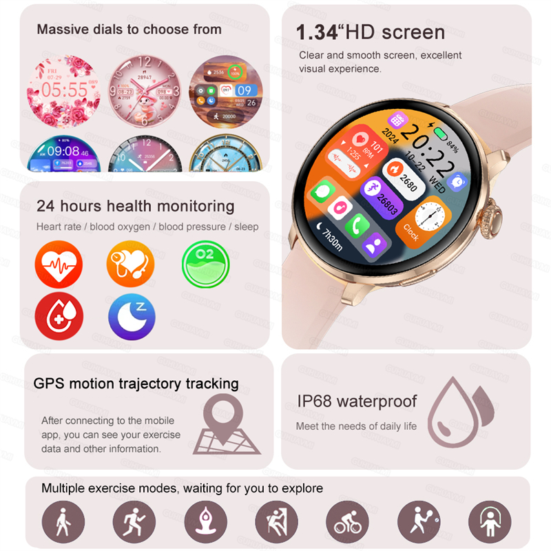 2026 New Lady Fashion Smart Wa - Women Fashion Week 2026 recensie en prijs