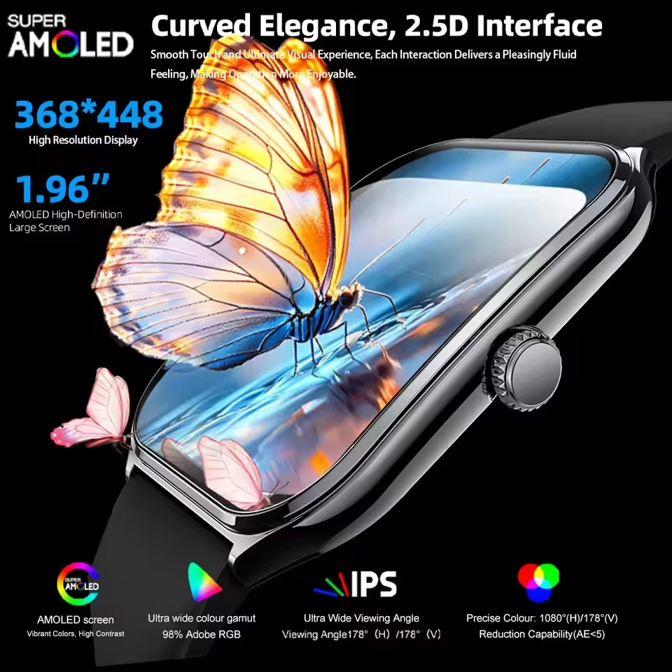 New 2026 Ultra Thin 386*448AMO - Women Fashion Week 2026 recensie en prijs