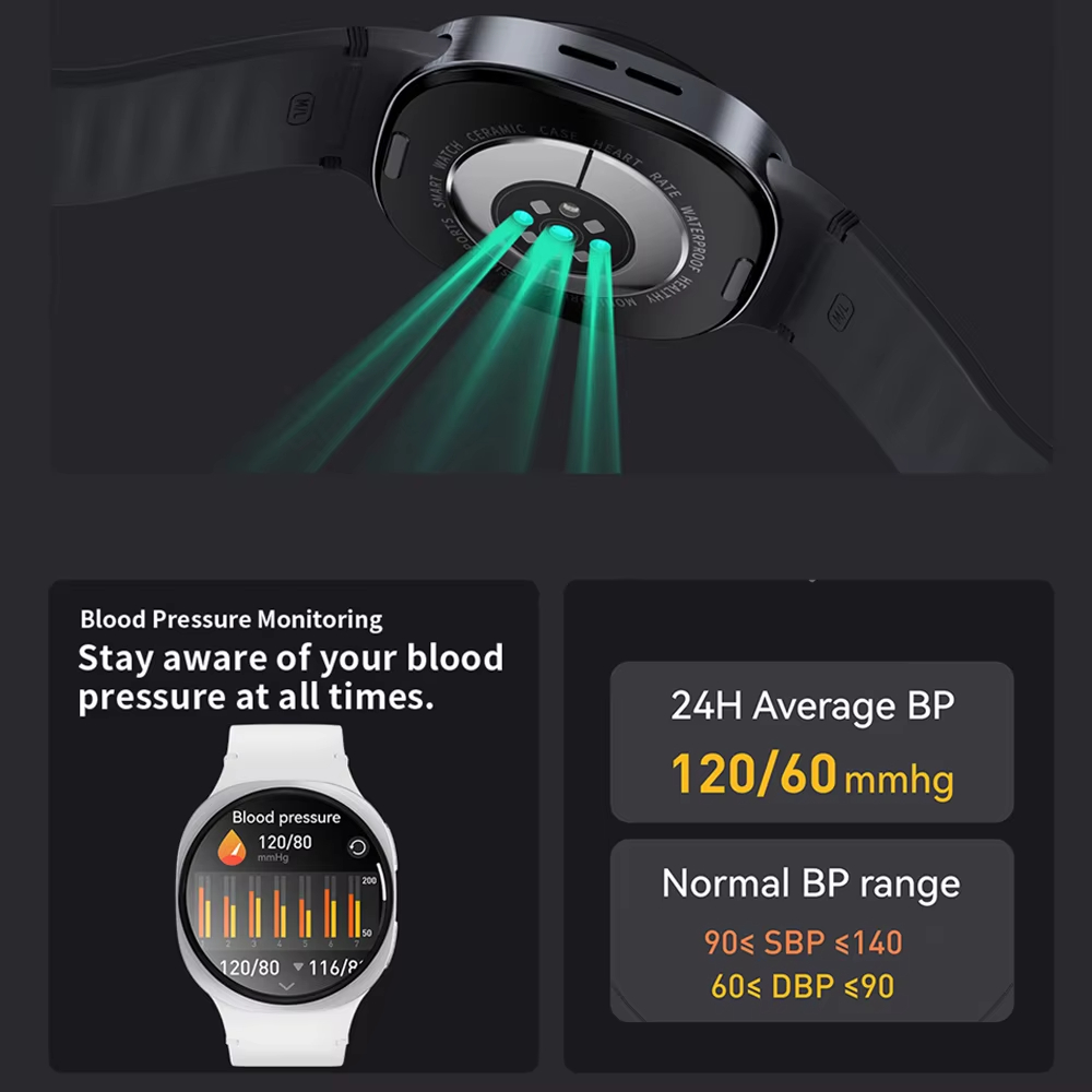 2026 New Hot Bluetooth Call Sm - Women Fashion Week 2026 recensie en prijs